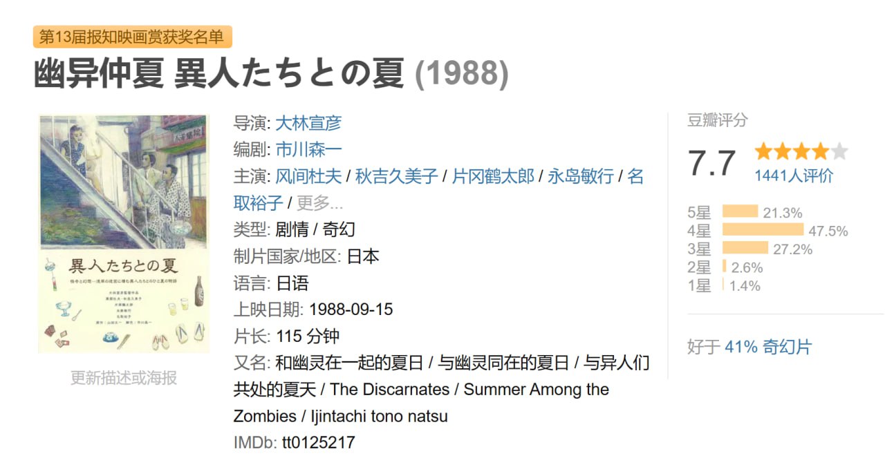 幽异仲夏 異人たちとの夏 (1988) 1 photo 2025 07 07 09 20 03