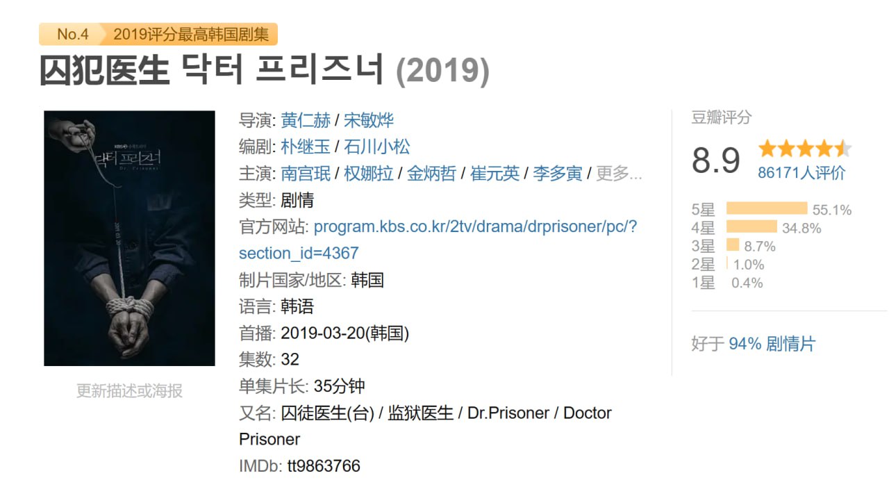 囚犯医生 닥터 프리즈너 (2019) 1 photo 2025 07 08 19 30 03