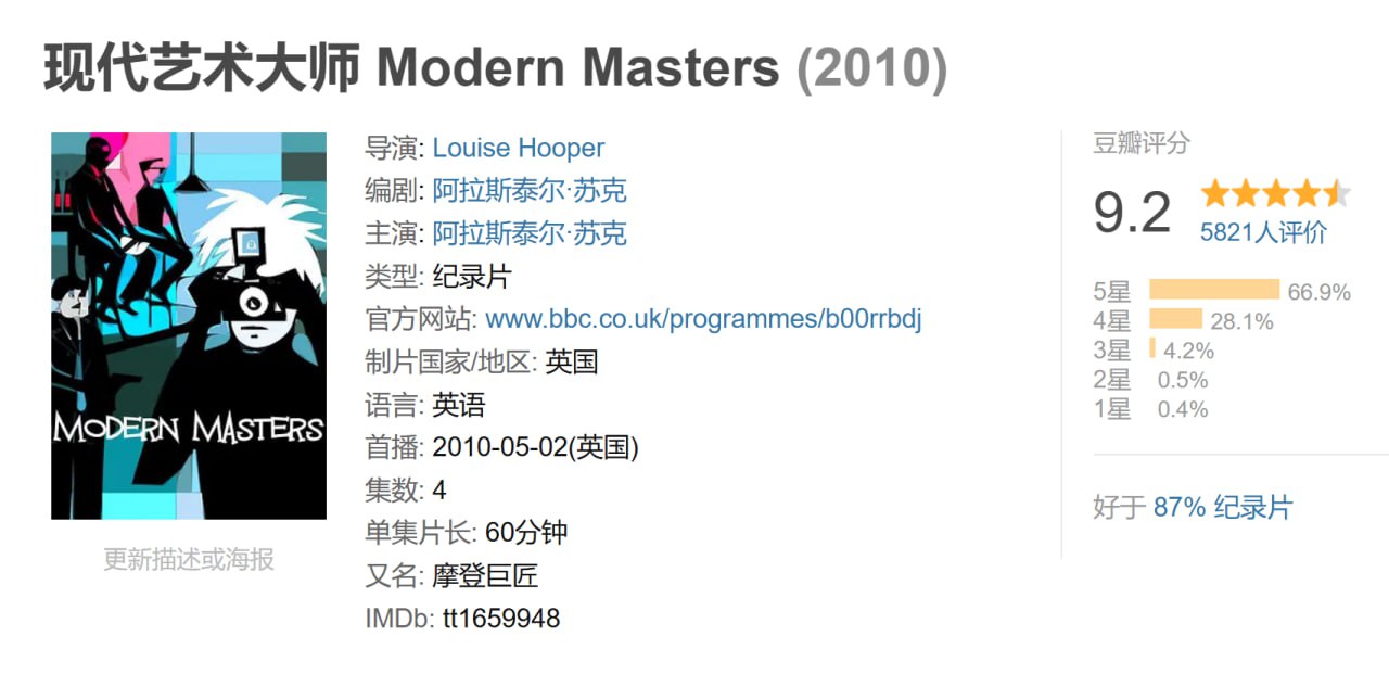 现代艺术大师 Modern Masters (2010) 1 photo 2025 07 08 19 30 41