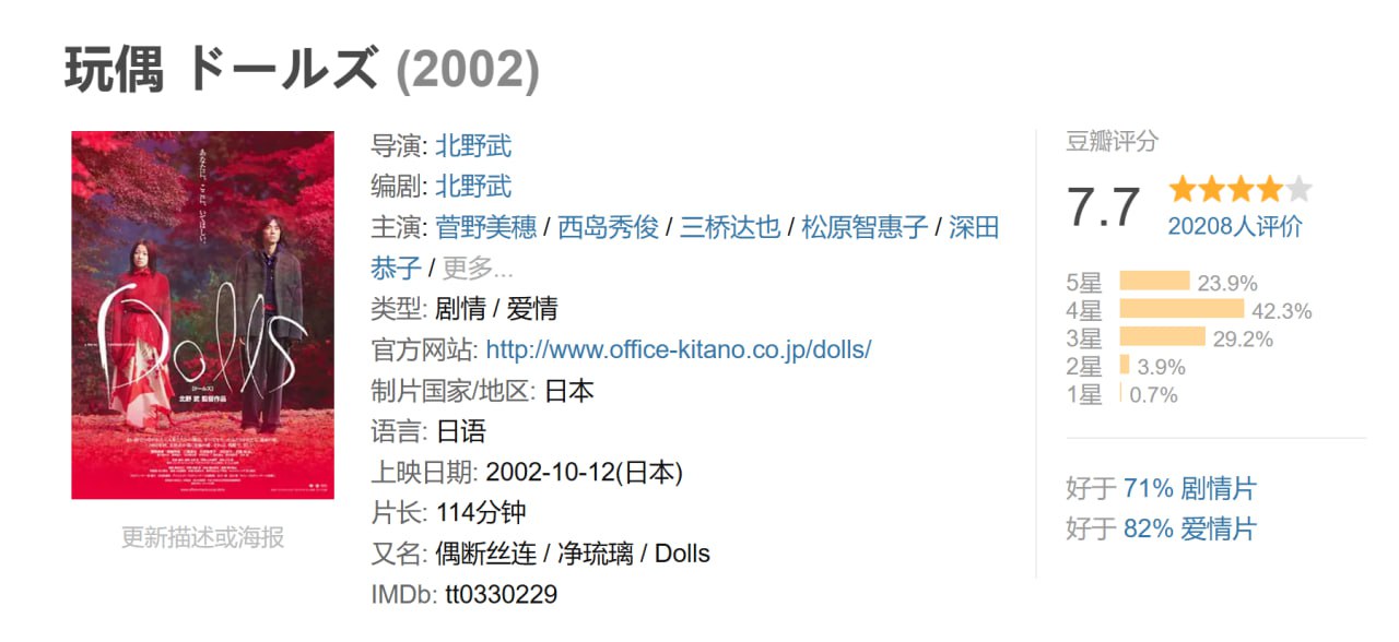 玩偶 ドールズ (2002) 1 photo 2025 07 08 21 50 21