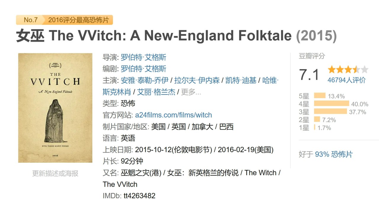 女巫 The VVitch: A New-England Folktale (2015) 1 photo 2025 07 09 12 10 07