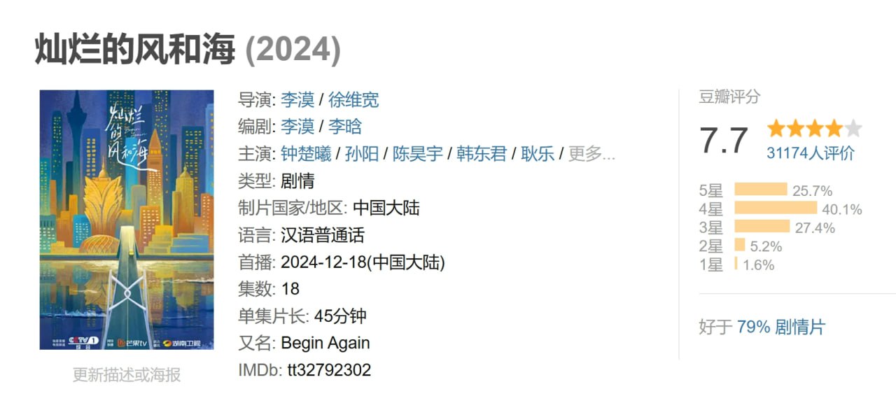 灿烂的风和海 (2024) 3 photo 2025 07 09 17 00 27
