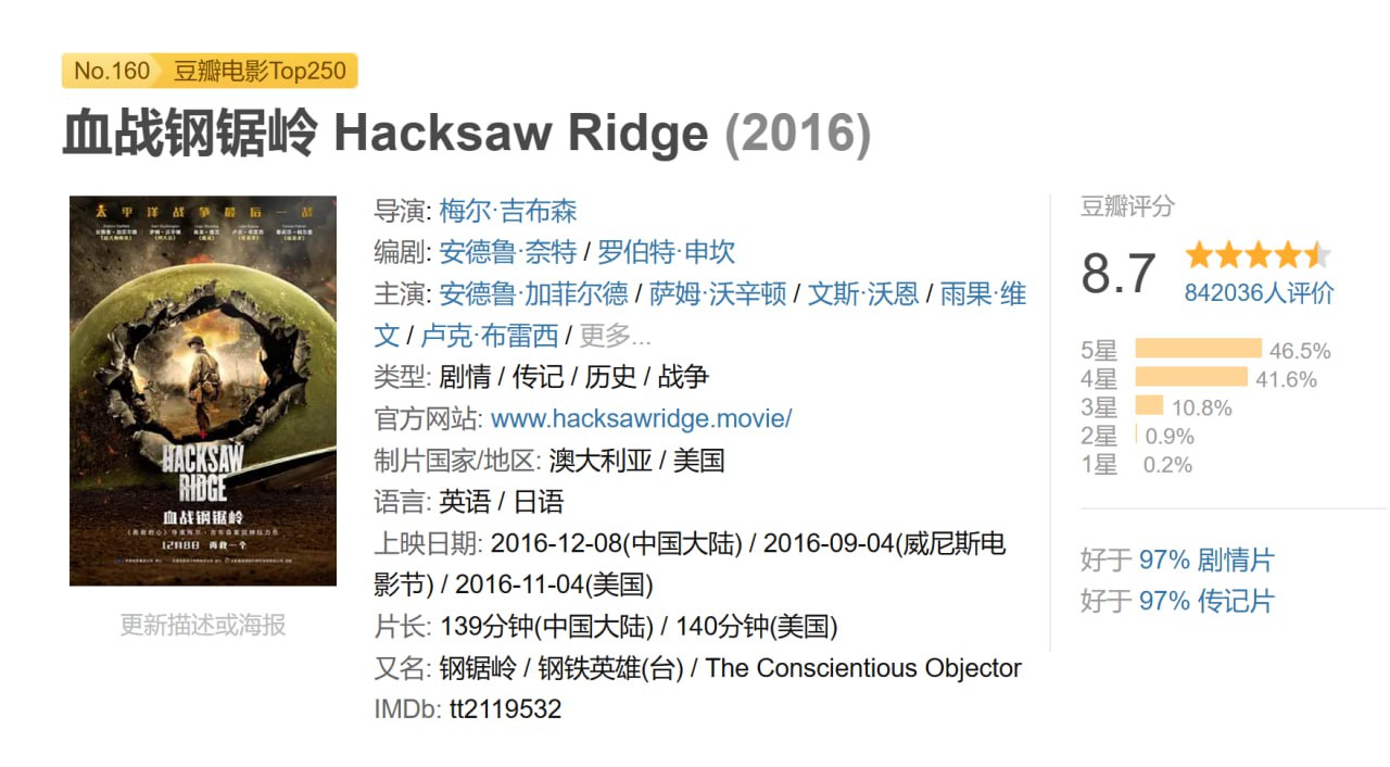 血战钢锯岭 Hacksaw Ridge (2016) 1 photo 2025 07 10 17 40 43