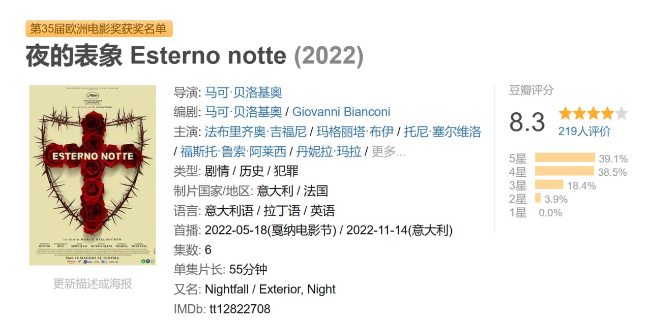 夜的表象 Esterno notte (2022) 1 photo 2025 07 10 20 50 50