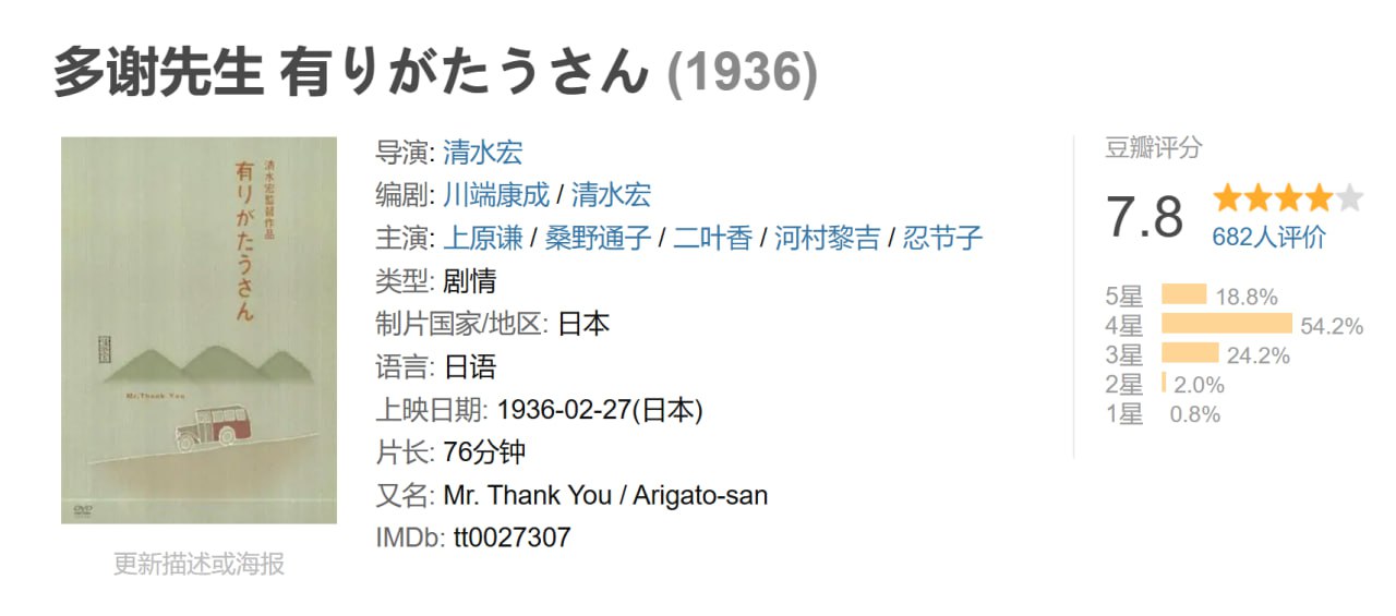 多谢先生 有りがたうさん (1936) 3 photo 2025 07 11 18 40 43