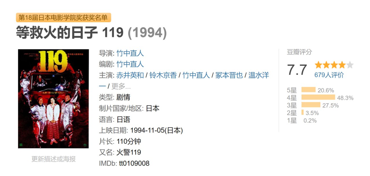 等救火的日子 119 (1994) 1 photo 2025 07 11 22 20 46