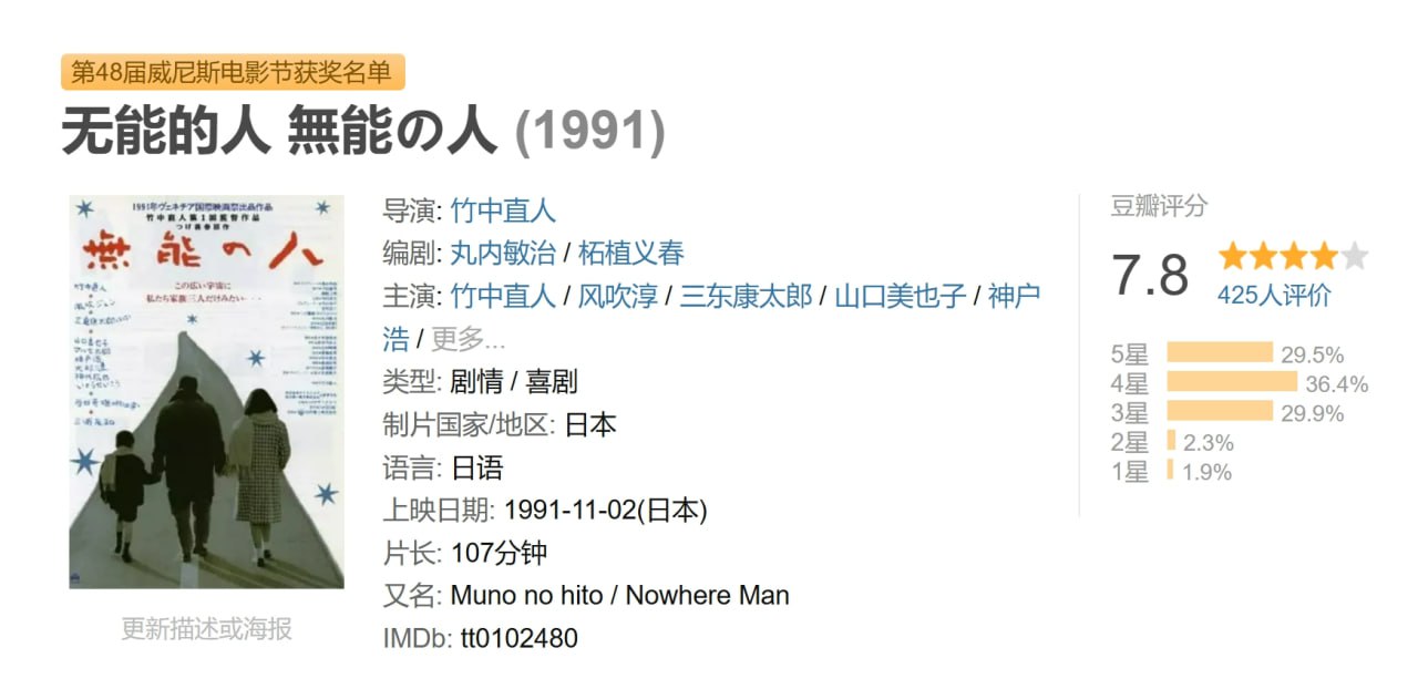无能的人 無能の人 (1991) 1 photo 2025 07 12 21 20 15