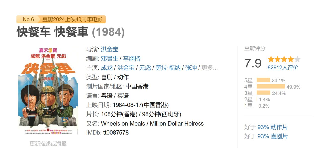 快餐车 快餐車 (1984) 1 photo 2025 07 14 19 50 14