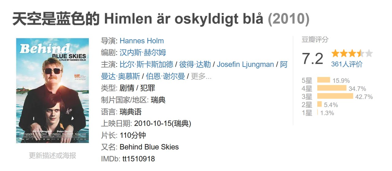 天空是蓝色的 Himlen är oskyldigt blå (2010) 1 photo 2025 07 14 21 30 03