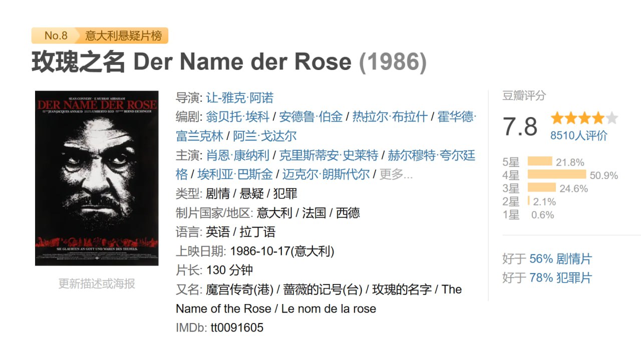 玫瑰之名 Der Name der Rose (1986) 1 photo 2025 07 14 21 40 40