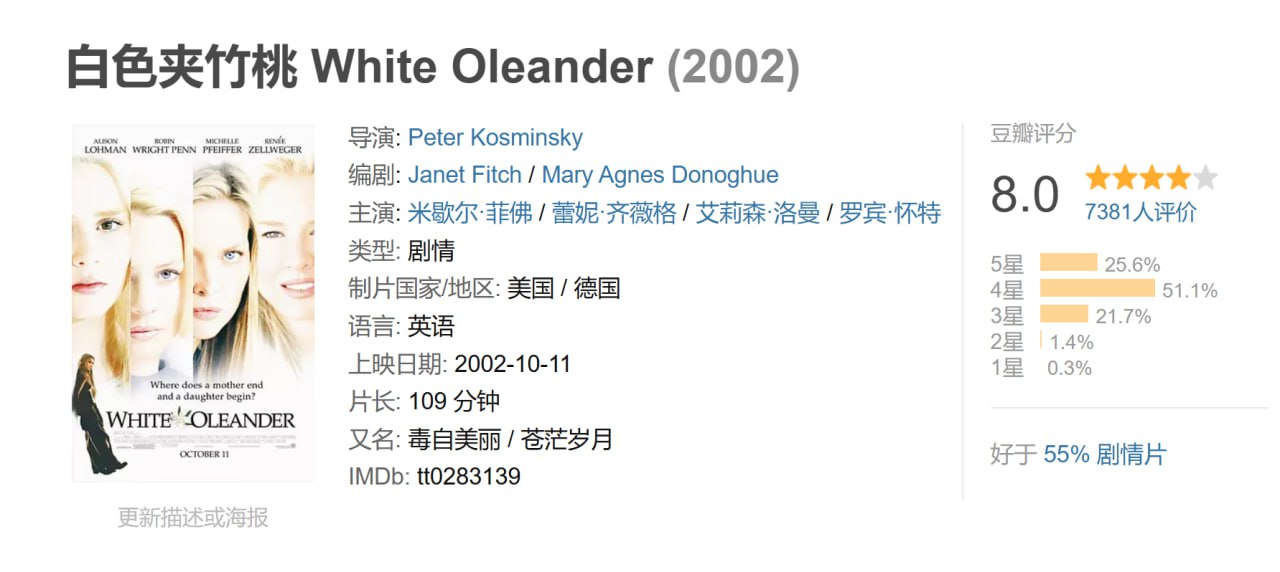 白色夹竹桃 White Oleander (2002) 1 photo 2025 07 14 21 40 49