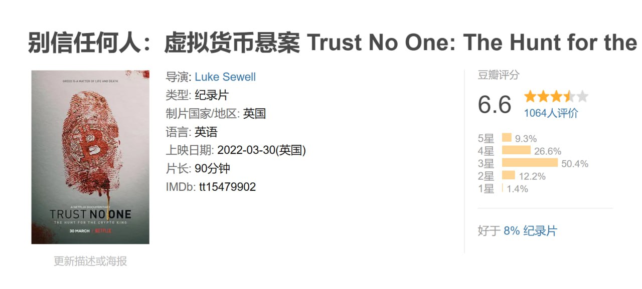 别信任何人:虚拟货币悬案 Trust No One: The Hunt for the Crypto King (2022) 1 photo 2025 07 14 21 50 19