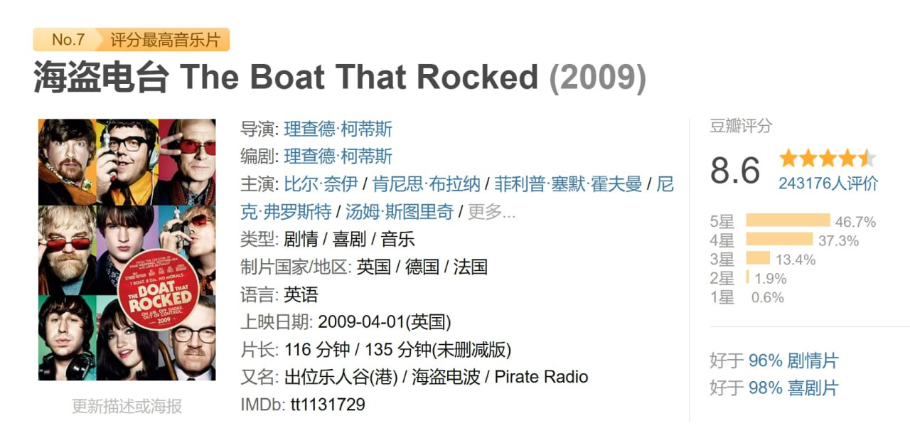 海盗电台 The Boat That Rocked (2009) 1 photo 2025 07 16 20 50 07