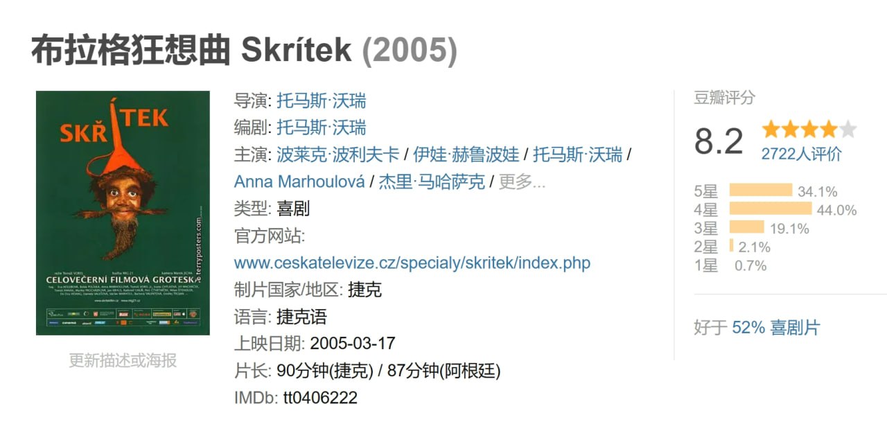布拉格狂想曲 Skrítek (2005) 1 photo 2025 07 16 22 20 22