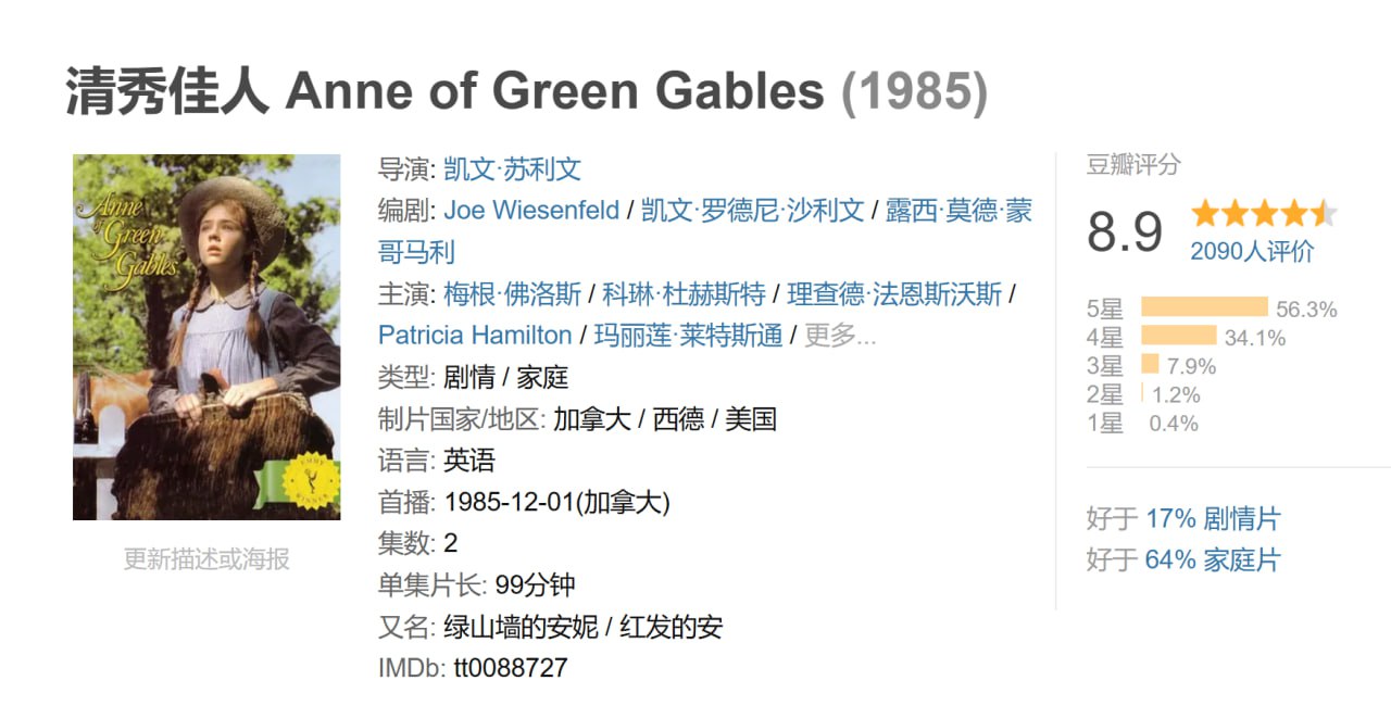 清秀佳人 Anne of Green Gables (1985) 1 photo 2025 07 18 10 20 27