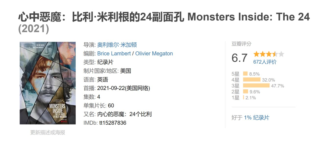 心中恶魔:比利·米利根的24副面孔 Monsters Inside: The 24 Faces of Billy Milligan (2021) 1 photo 2025 07 18 10 30 08