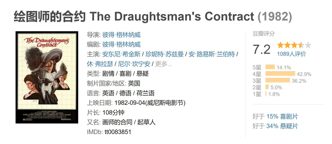 绘图师的合约 The Draughtsman's Contract (1982) 1 photo 2025 07 20 20 50 46