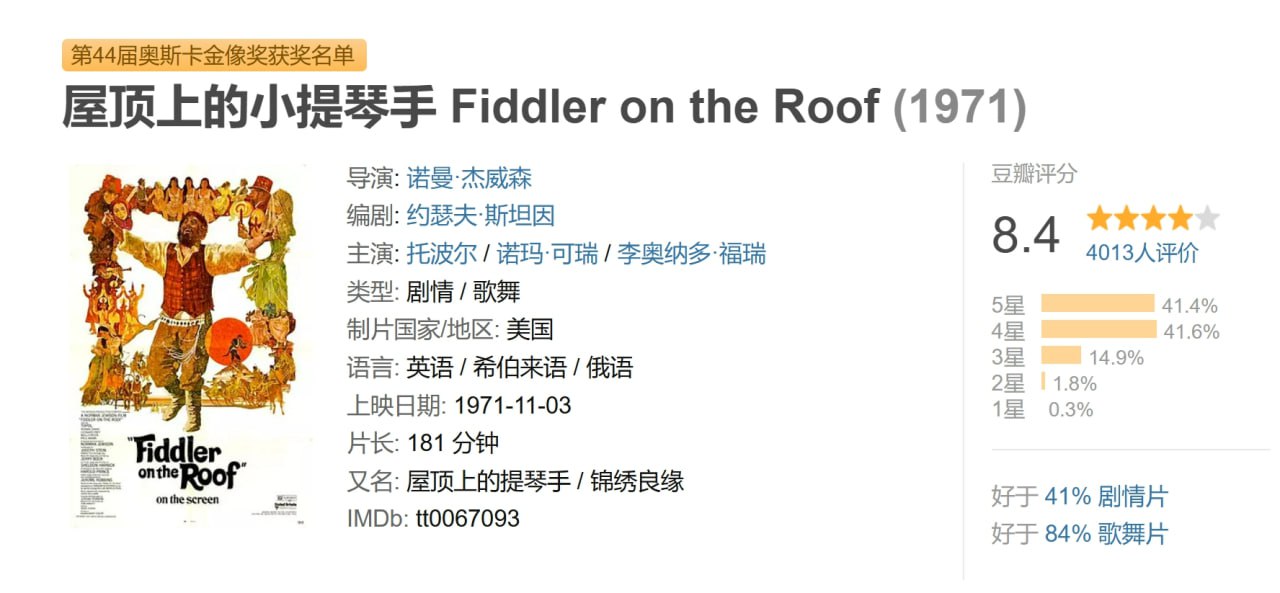 屋顶上的小提琴手 Fiddler on the Roof (1971) 1 photo 2025 07 20 21 00 26