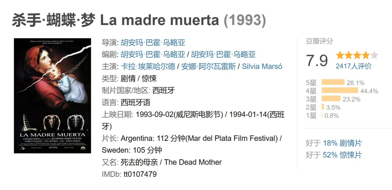 杀手·蝴蝶·梦 La madre muerta (1993) 1 photo 2025 07 20 21 00 40