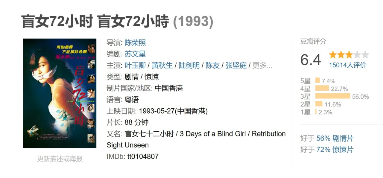 盲女72小时 盲女72小時 (1993) 1 photo 2025 07 21 18 10 38