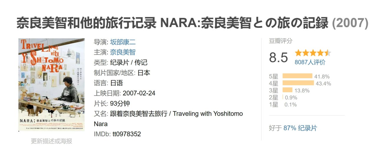 奈良美智和他的旅行记录 NARA:奈良美智との旅の記録 (2007) 1 photo 2025 07 25 20 30 20