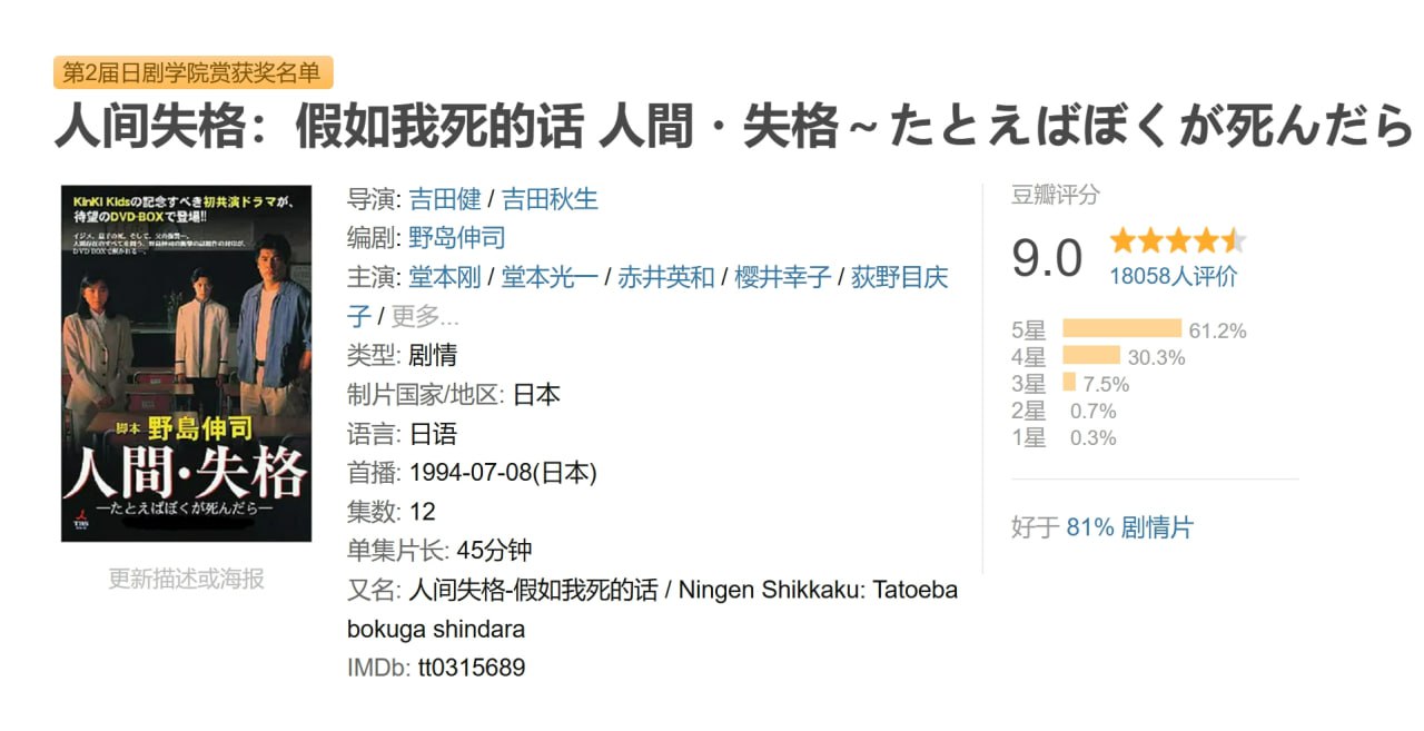 人间失格:假如我死的话 人間・失格~たとえばぼくが死んだら (1994) 1 photo 2025 07 25 22 20 35
