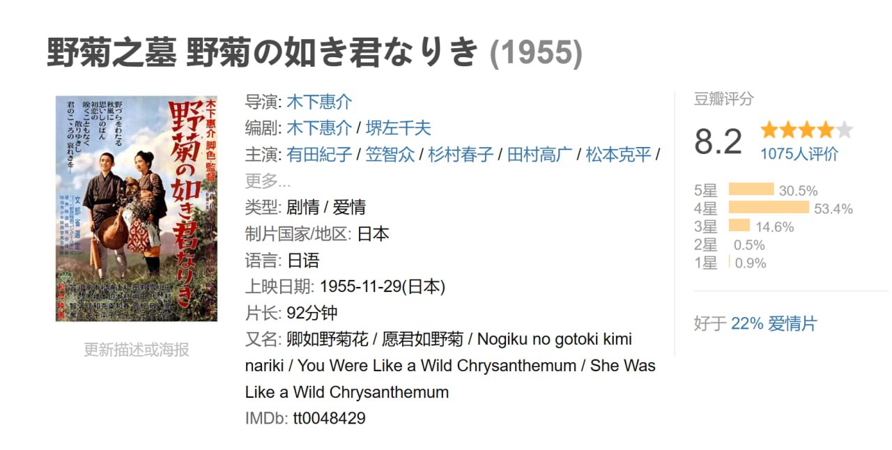 野菊之墓 野菊の如き君なりき (1955) 3 photo 2025 07 26 11 21 20