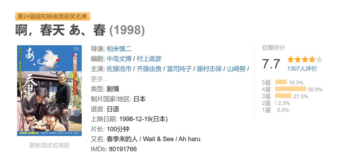 啊,春天 あ、春 (1998) 1 photo 2025 07 26 11 50 18