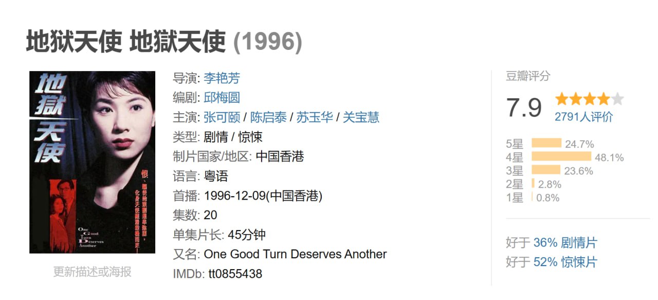 地狱天使 地獄天使 (1996) 1 photo 2025 07 26 11 50 28