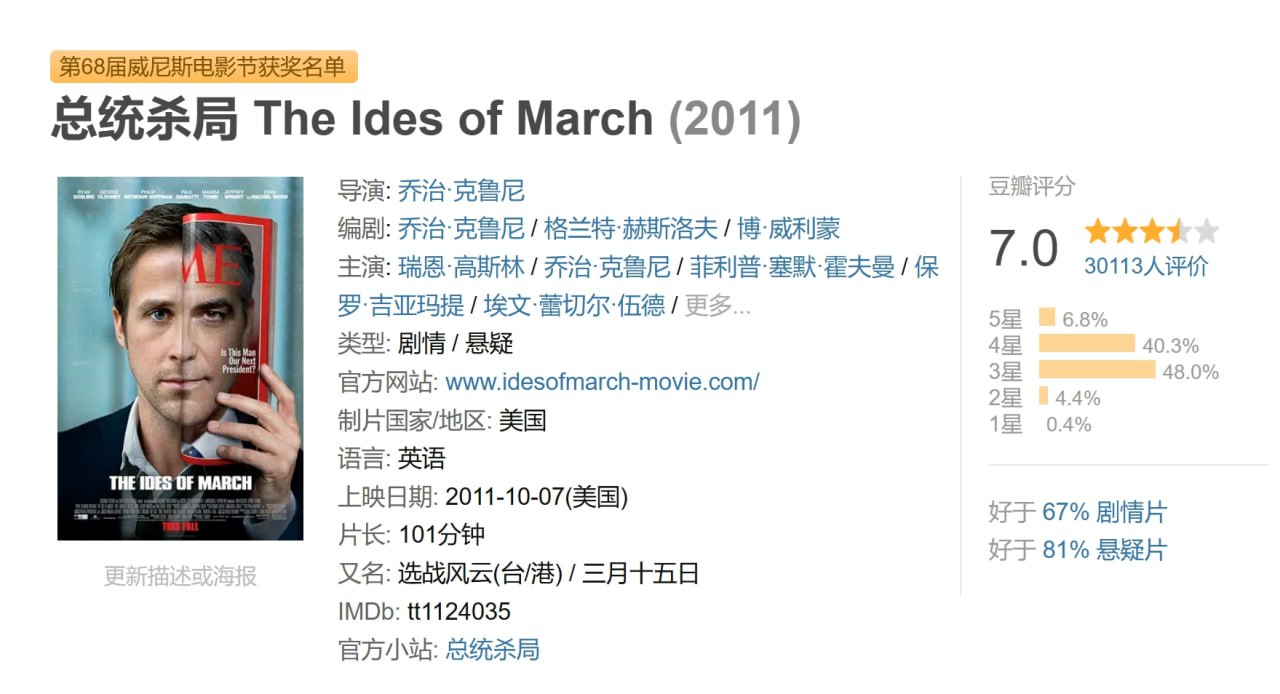 总统杀局 The Ides of March (2011) 1 photo 2025 07 26 19 20 22